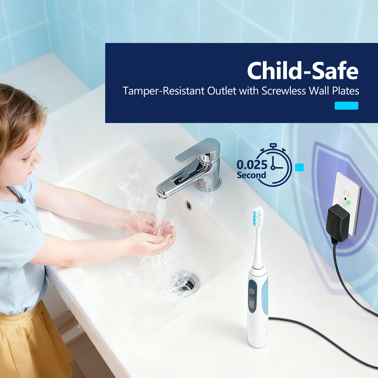15A GFCI Outlet, Tamper-Resistant Receptacle with Self-Test, LED Indicator