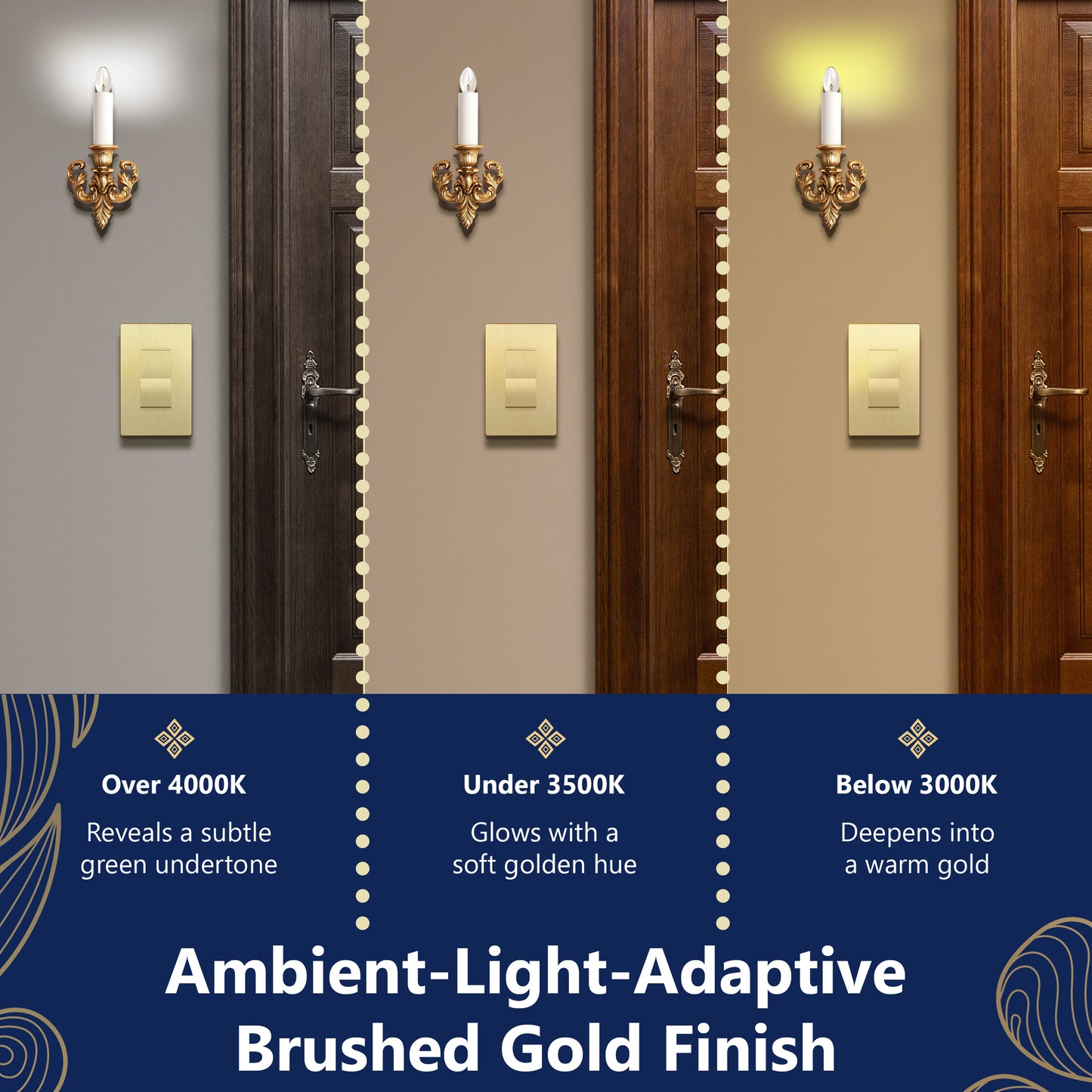 15A Decorator Paddle Light Switch, Single-Pole, 3-Wire
