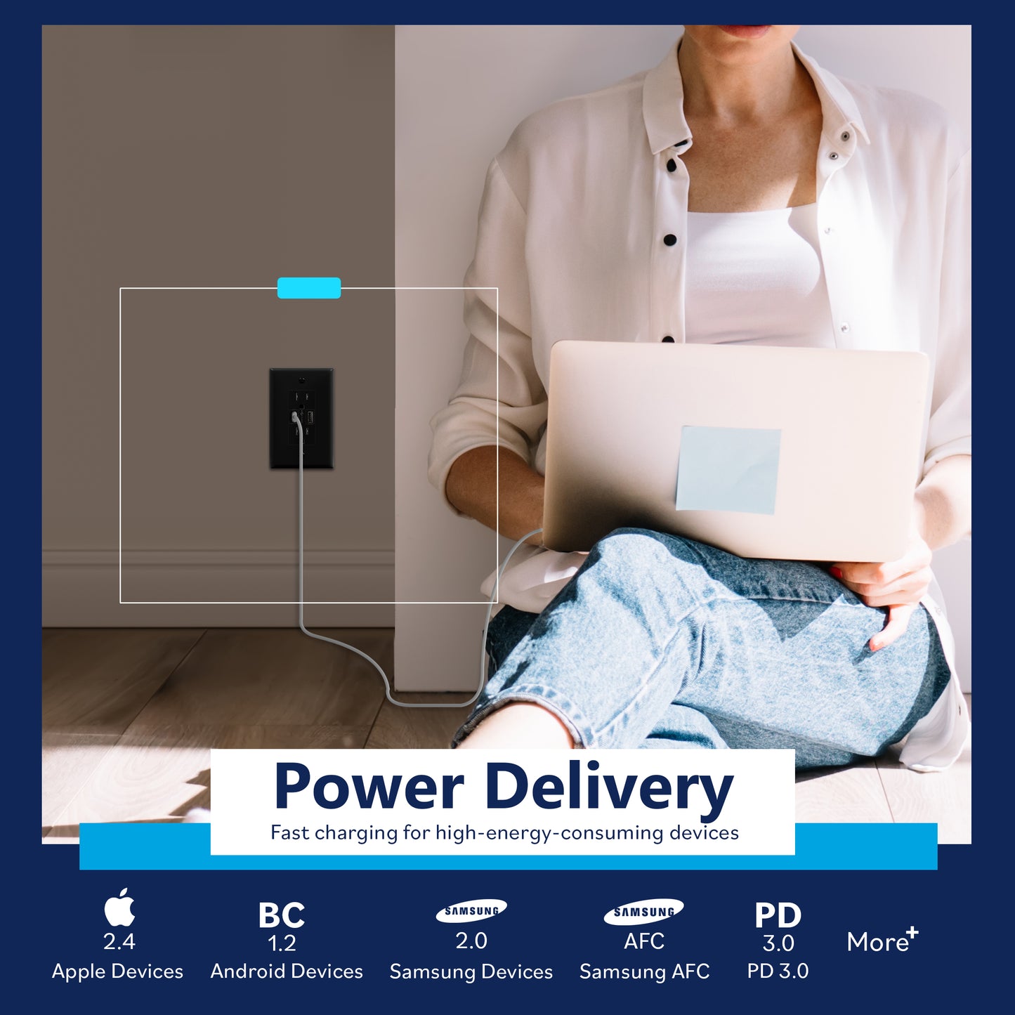 USB Type-A and Type-C charger with 15A Tamper-Resistant Receptacles, Duplex Receptacle with 1 USB Type-A and 1 USB Type-C Charging Ports (Max 60W), Power Delivery, Interchangeable Face Cover, Wall Plate Included