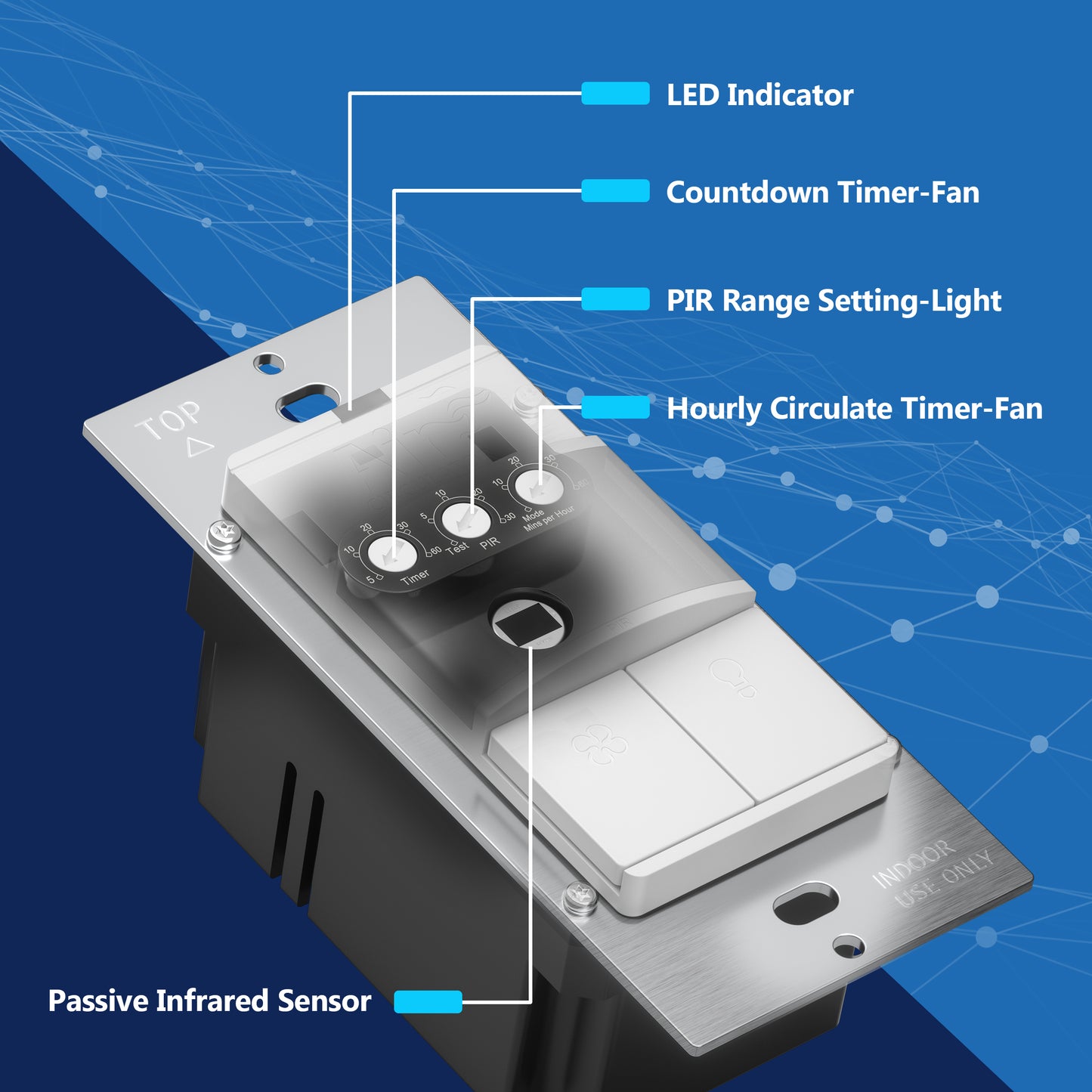 Dual Technology Fresh Air Circulator Timer and PIR Motion Sensor Light Switch, Wall Plate Included, Ground Only, No Neutral Wire Required, Single-Pole