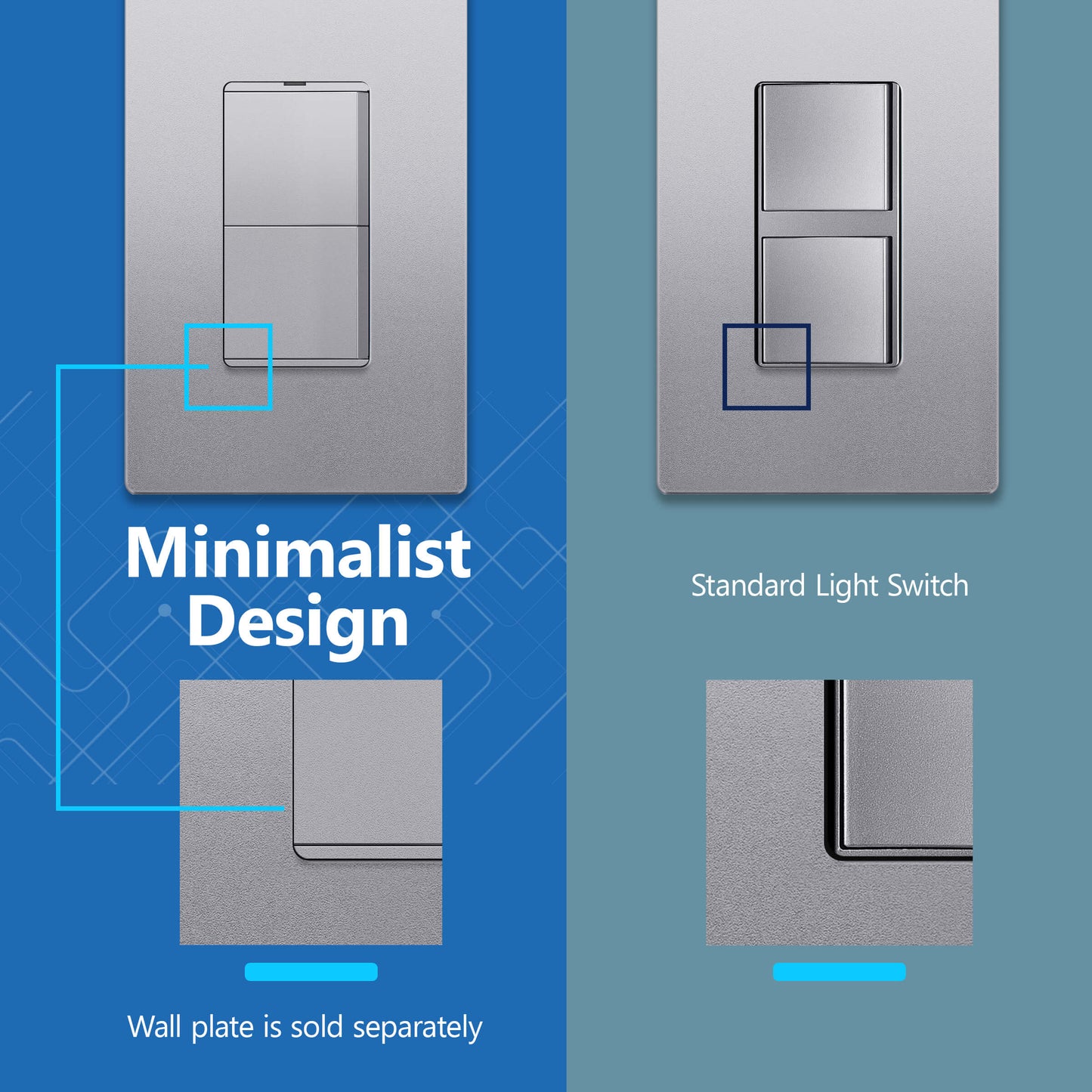 Decorator Combination 15A Double Rocker Light Switch, Single-Pole, Built-in LED Locator