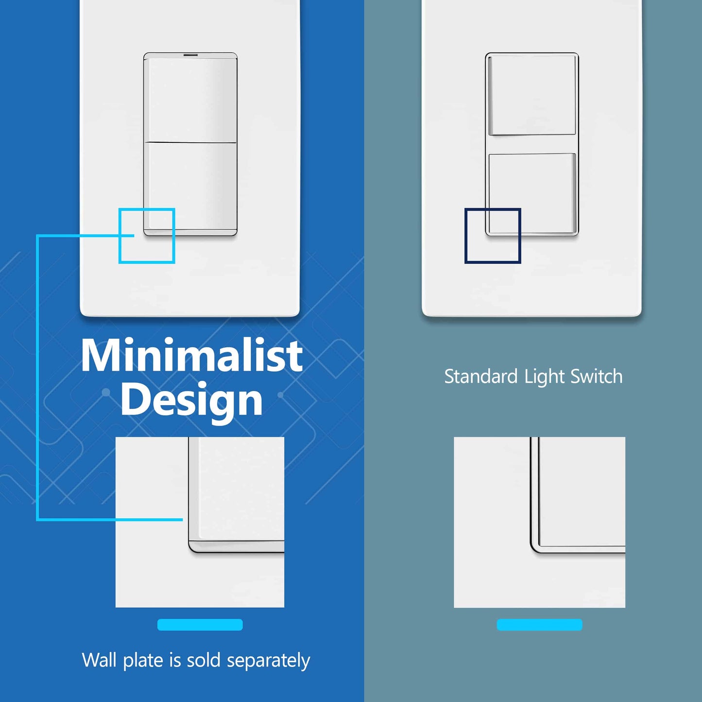 Decorator Combination 15A Double Rocker Light Switch, Single-Pole, Built-in LED Locator