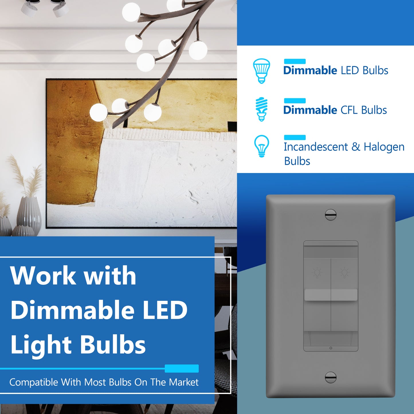 Combination Dual LED Dimmer Light Switch, Single-Pole, No Neutral Required, Wall Plate Included
