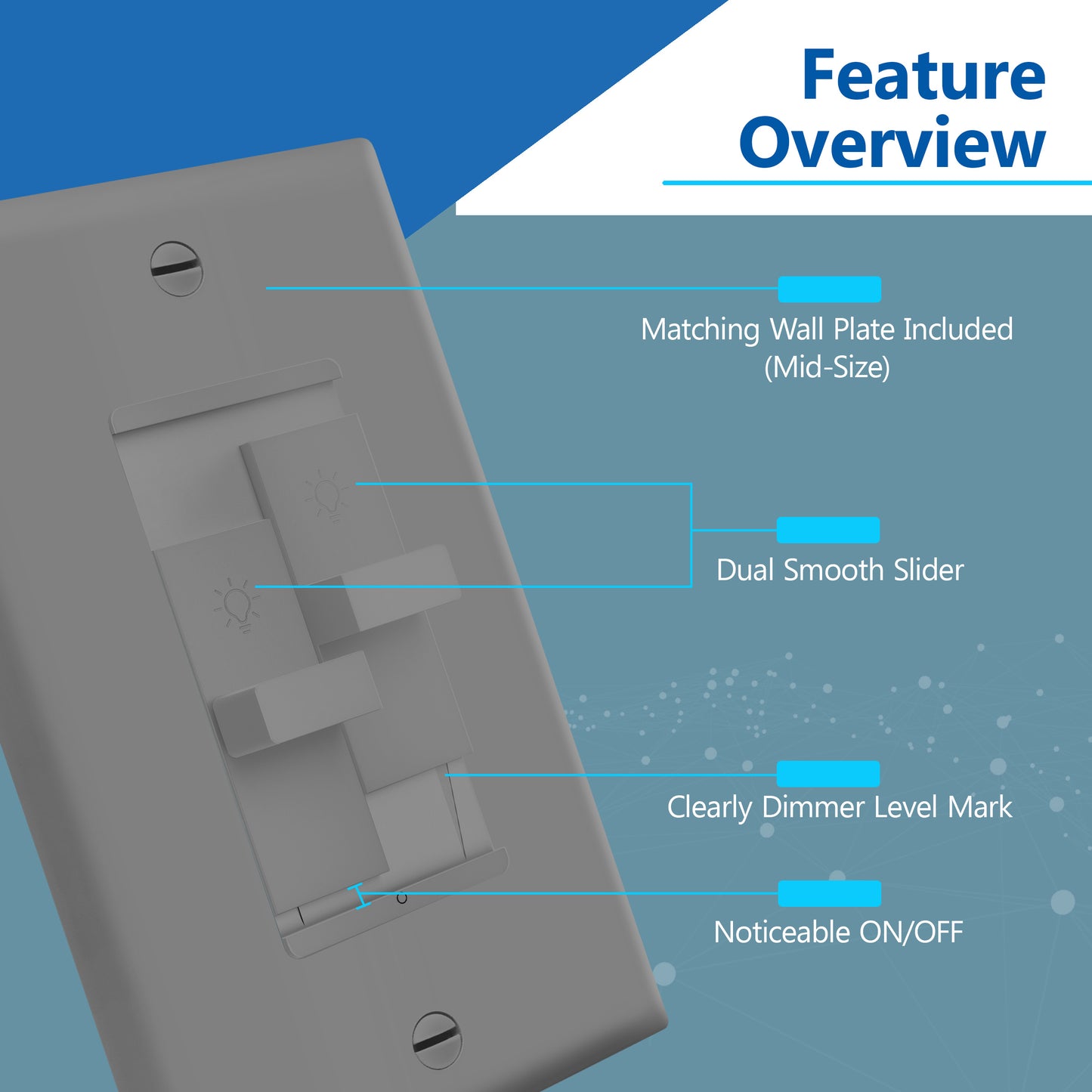 Combination Dual LED Dimmer Light Switch, Single-Pole, No Neutral Required, Wall Plate Included