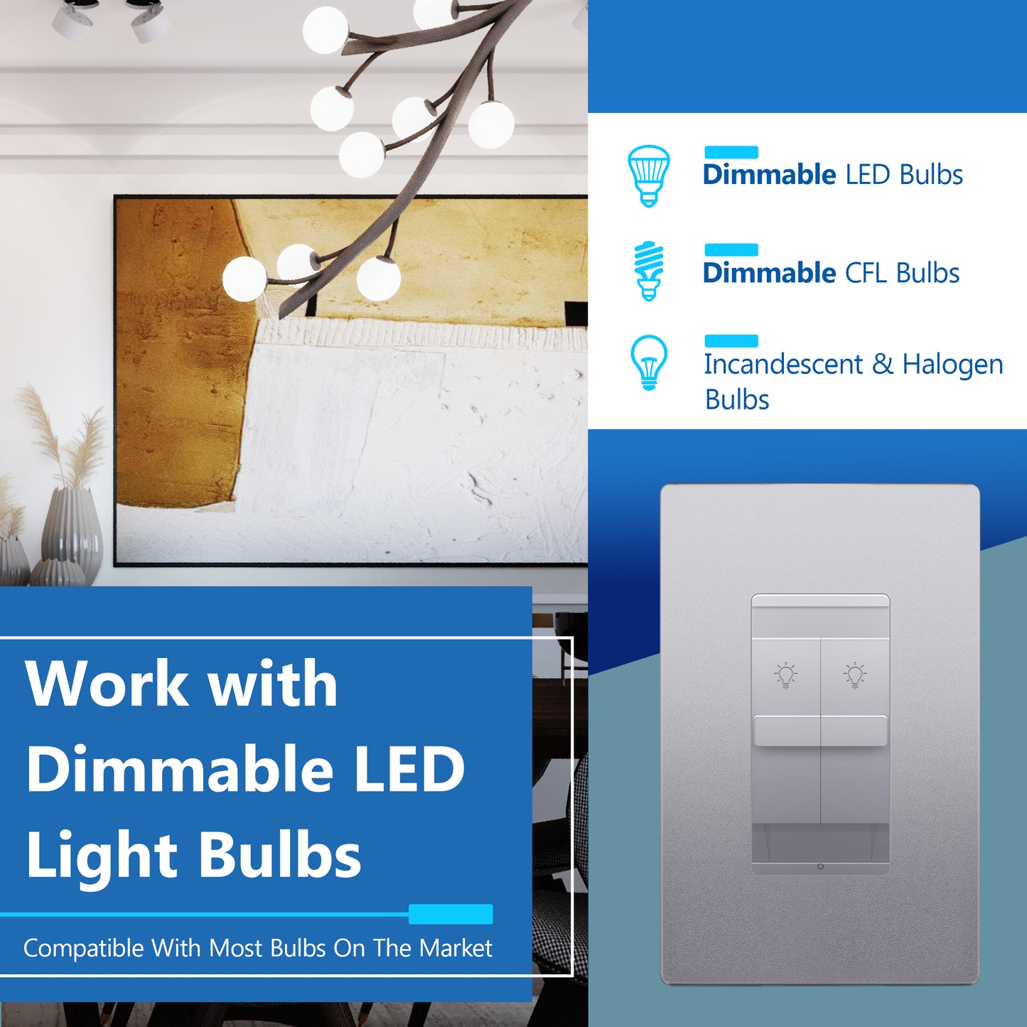 Combination Dual LED Dimmer Light Switch, Single-Pole, No Neutral Required, Wall Plate Included