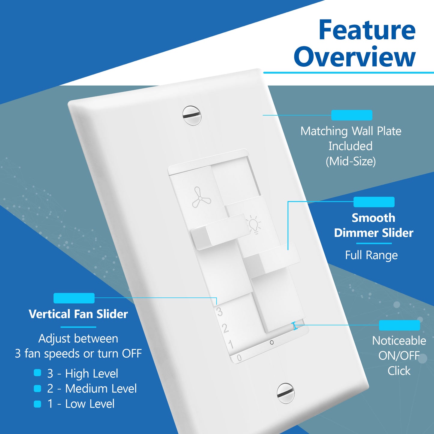 Decorator Combination LED Dimmer Light Switch and 3-Speed Fan Control, Single-Pole, No Neutral Required, Wall Plate Included