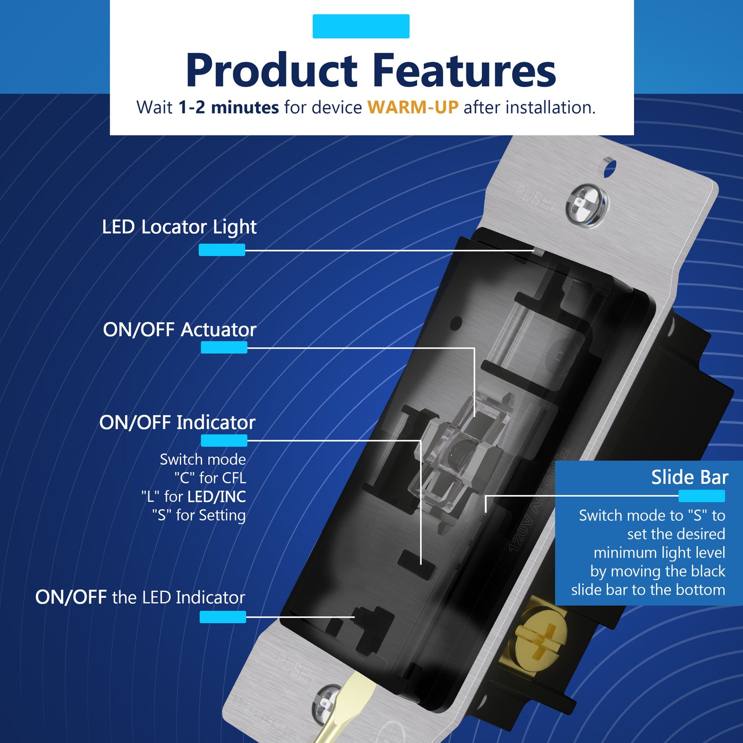 Decorator LED Dimmer Paddle Switch, 1-Pole or 3-Way, 2-Wire, 300W LED/CFL, 600W Incandescent/Halogen, LED Locator, No Neutral Required, UL-Listed, Wall Plate Included