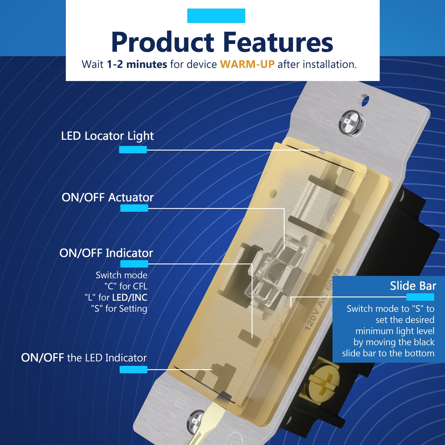 Decorator LED Dimmer Paddle Switch, 1-Pole or 3-Way, 2-Wire, 300W LED/CFL, 600W Incandescent/Halogen, LED Locator, No Neutral Required, UL-Listed, Wall Plate Included