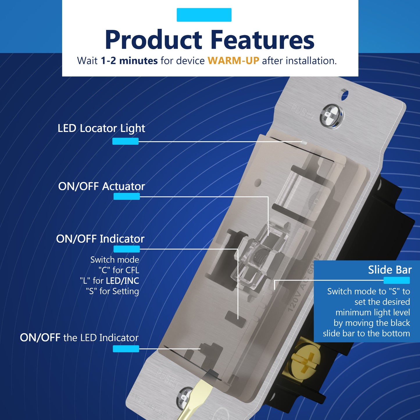 Decorator LED Dimmer Paddle Switch, 1-Pole or 3-Way, 2-Wire, 300W LED/CFL, 600W Incandescent/Halogen, LED Locator, No Neutral Required, UL-Listed, Wall Plate Included