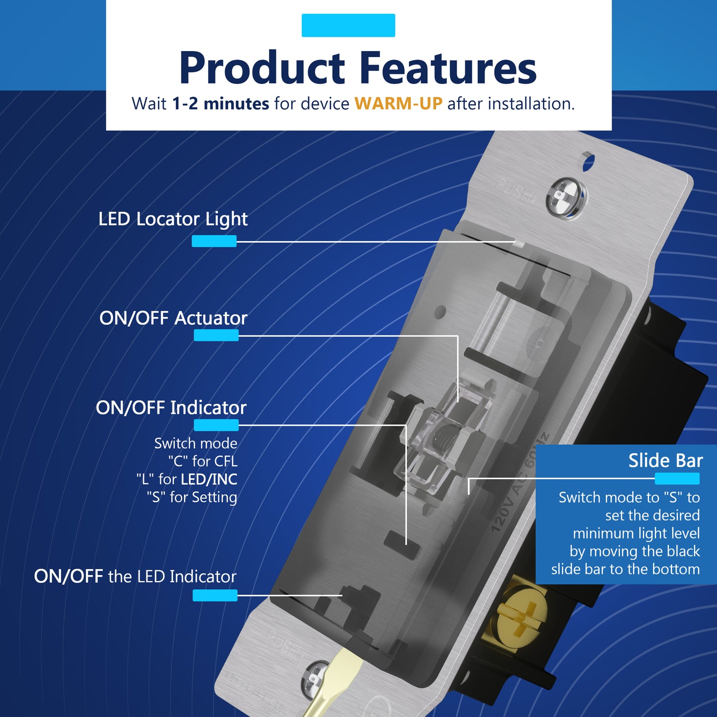 Decorator LED Dimmer Paddle Switch, 1-Pole or 3-Way, 2-Wire, 300W LED/CFL, 600W Incandescent/Halogen, LED Locator, No Neutral Required, UL-Listed, Wall Plate Included