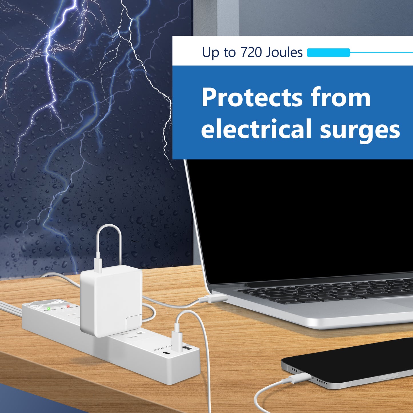 4-Outlet Surge Protected Power Strip with USB Type A and C Charger, 1 Type A and 2 Type C ports, Max 4.2A, Surge Protection Up to 1500J, Off Set 45-degree Angle Thin Plug, 5 Feet Extension Cord