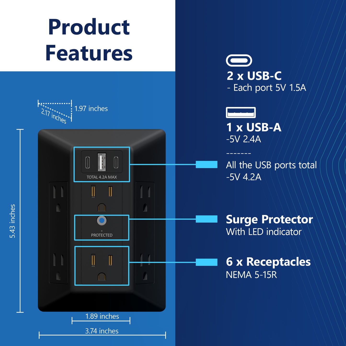6-Outlet Surge Protector Expander with USB Type A/C, 1 Type A and 2 Type C Ports (4.2A Max), LED Surge Protection Indicator, Protect Up to 1500J, Compatible with Decorator and Standard Duplex