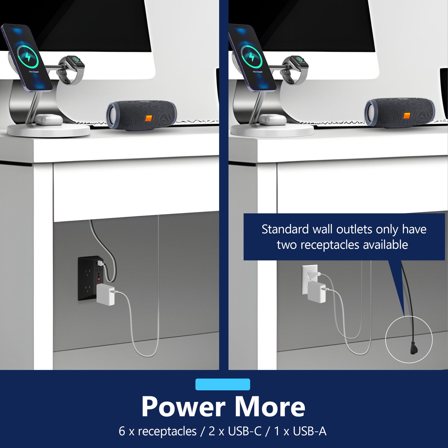 6-Outlet Surge Protector Expander with USB Type A/C, 1 Type A and 2 Type C Ports (4.2A Max), LED Surge Protection Indicator, Protect Up to 1500J, Compatible with Decorator and Standard Duplex