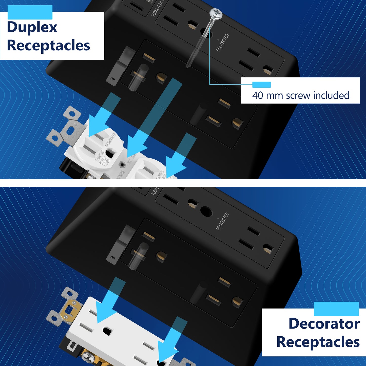 6-Outlet Surge Protector Expander with USB Type A/C, 1 Type A and 2 Type C Ports (4.2A Max), LED Surge Protection Indicator, Protect Up to 1500J, Compatible with Decorator and Standard Duplex