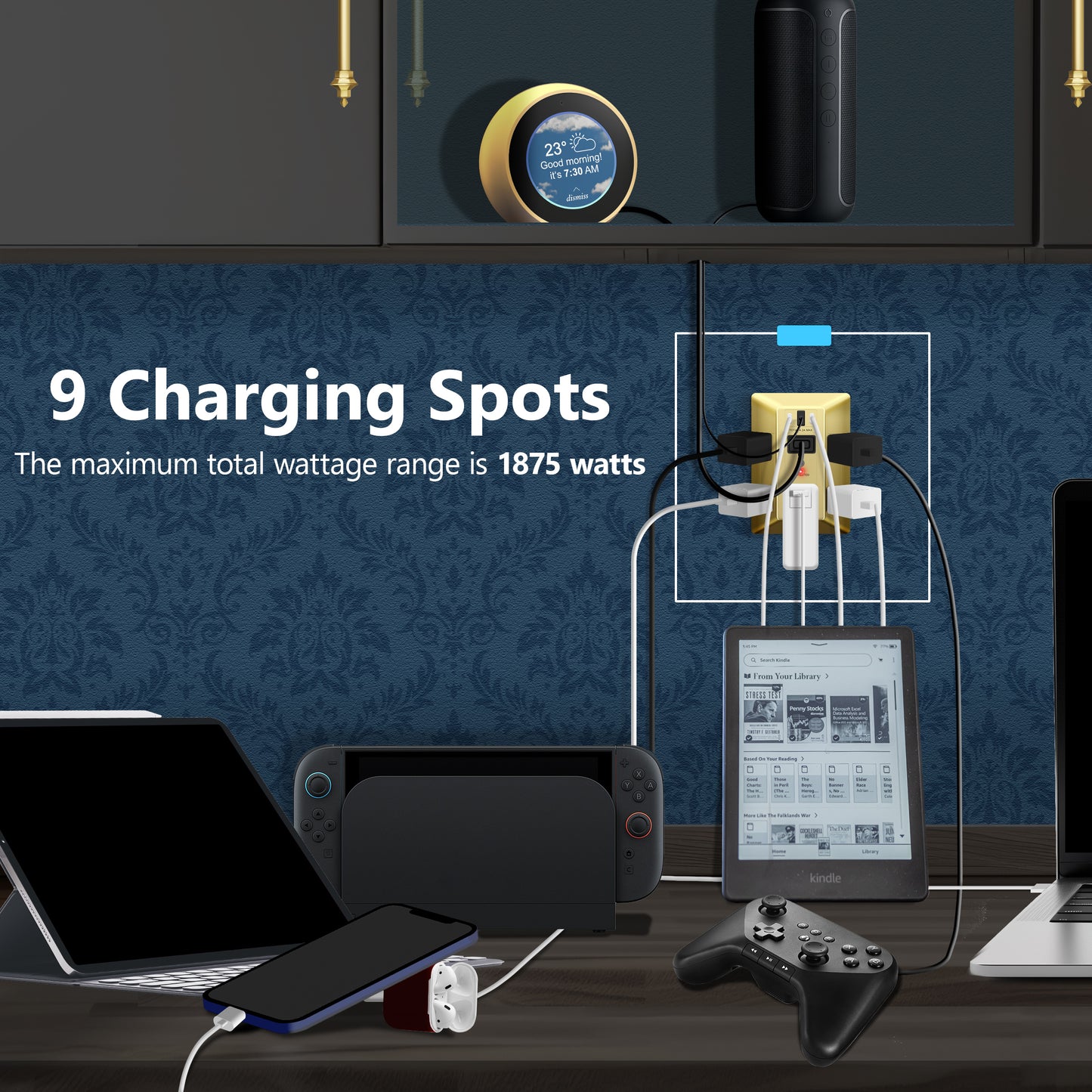 6-Outlet Surge Protector Expander with USB Type A/C, 1 Type A and 2 Type C Ports (4.2A Max), LED Surge Protection Indicator, Protect Up to 1500J, Compatible with Decorator and Standard Duplex