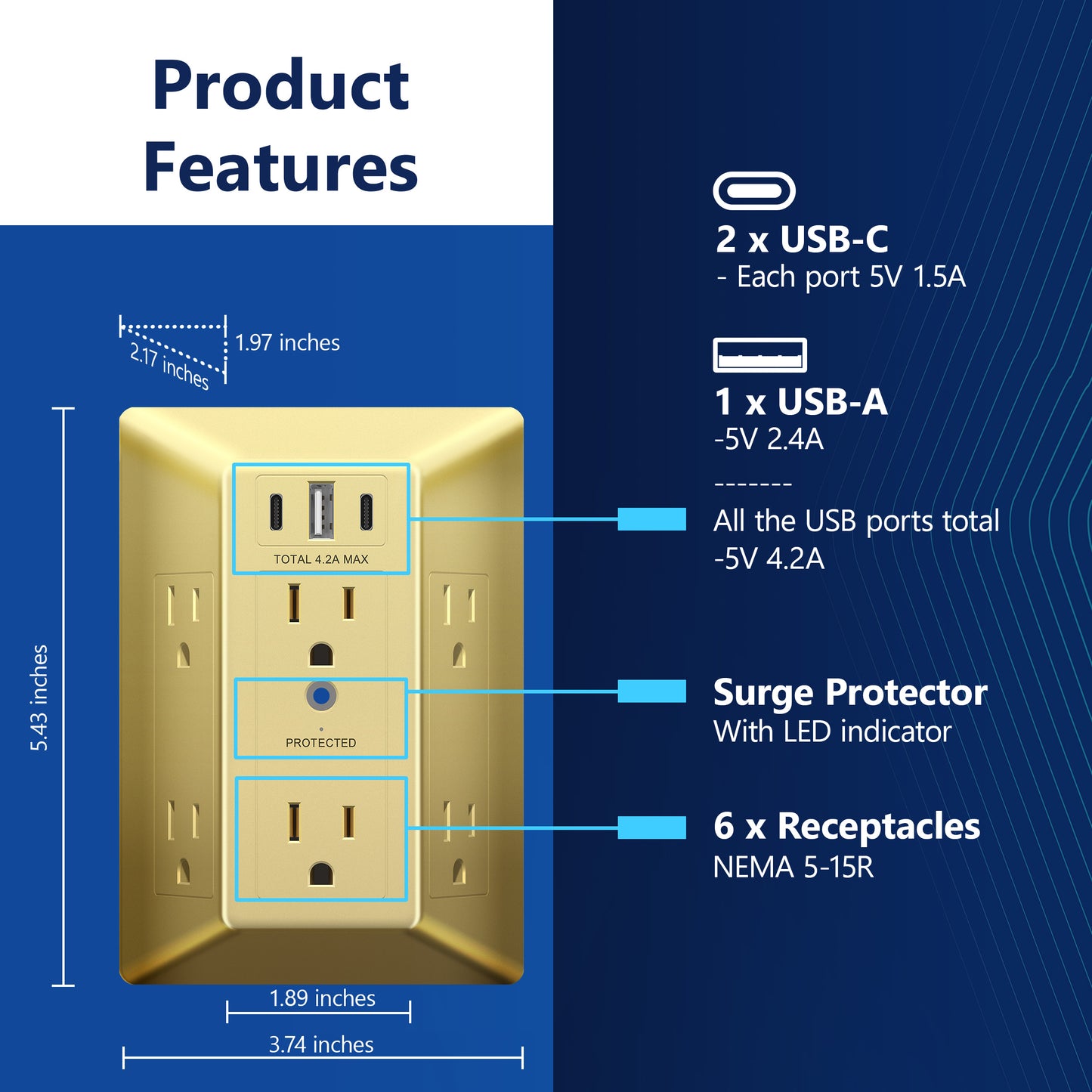 6-Outlet Surge Protector Expander with USB Type A/C, 1 Type A and 2 Type C Ports (4.2A Max), LED Surge Protection Indicator, Protect Up to 1500J, Compatible with Decorator and Standard Duplex