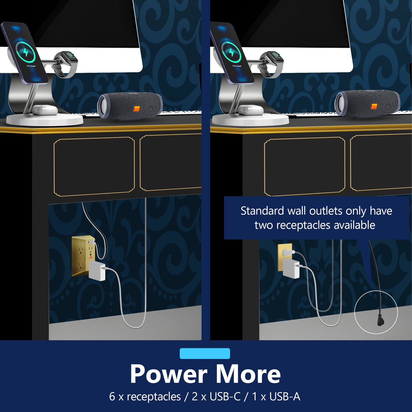 6-Outlet Surge Protector Expander with USB Type A/C, 1 Type A and 2 Type C Ports (4.2A Max), LED Surge Protection Indicator, Protect Up to 1500J, Compatible with Decorator and Standard Duplex