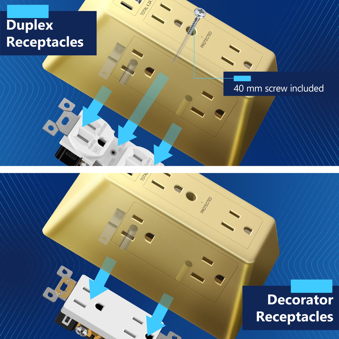 6-Outlet Surge Protector Expander with USB Type A/C, 1 Type A and 2 Type C Ports (4.2A Max), LED Surge Protection Indicator, Protect Up to 1500J, Compatible with Decorator and Standard Duplex