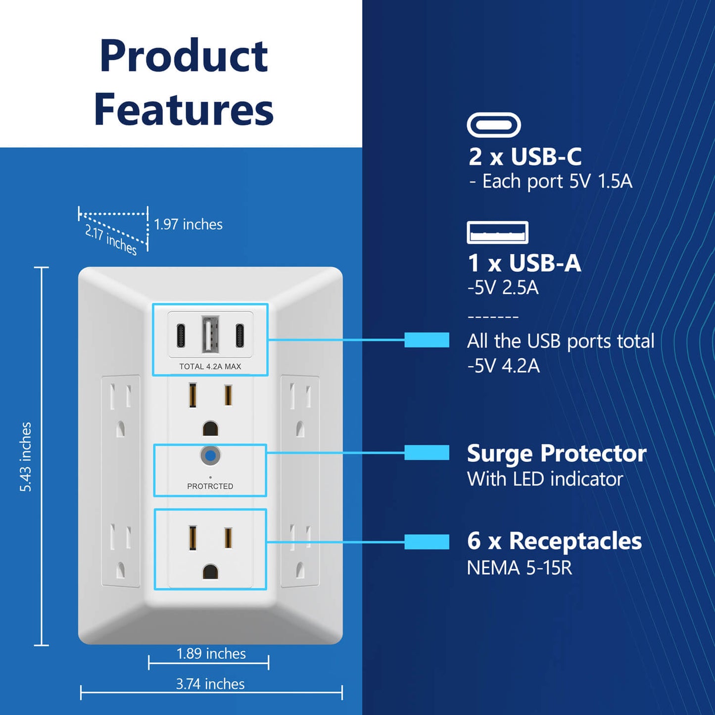 6-Outlet Surge Protector Expander with USB Type A/C, 1 Type A and 2 Type C Ports (4.2A Max), LED Surge Protection Indicator, Protect Up to 1500J, Compatible with Decorator and Standard Duplex