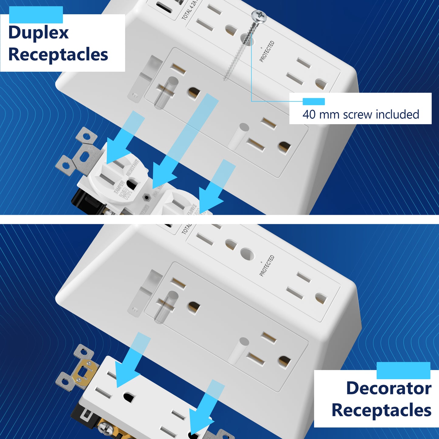 6-Outlet Surge Protector Expander with USB Type A/C, 1 Type A and 2 Type C Ports (4.2A Max), LED Surge Protection Indicator, Protect Up to 1500J, Compatible with Decorator and Standard Duplex