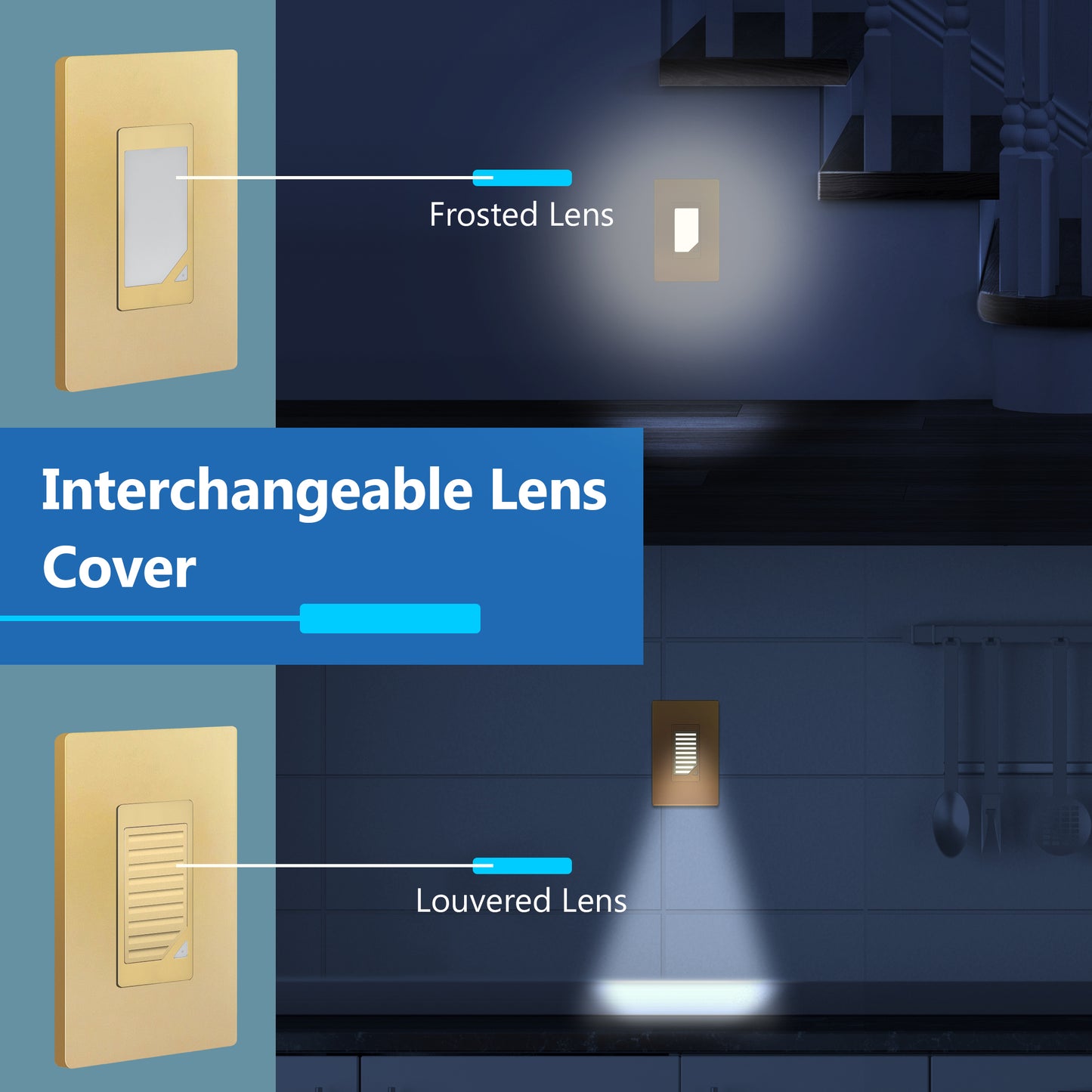 Decorator Full Face LED Guide Light with Daylight Sensor, Automatic Night Light, Wall Plate Included