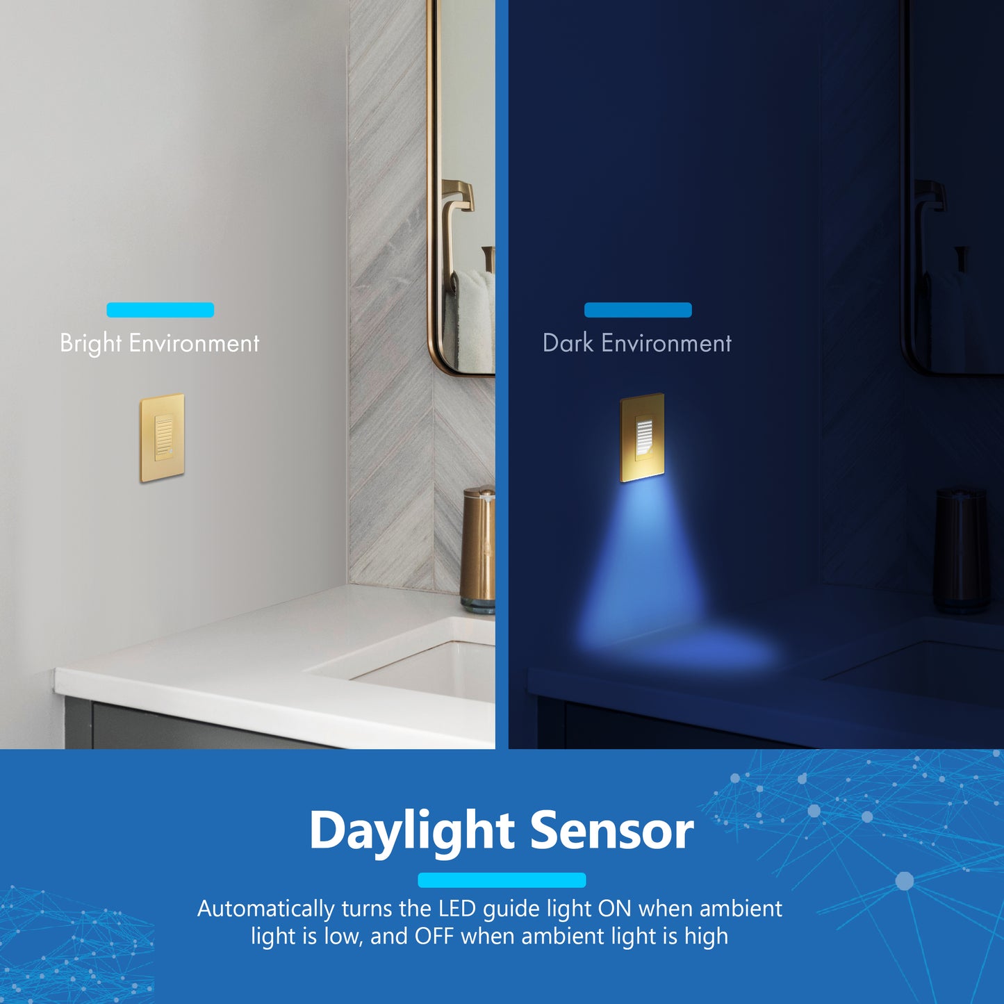 Decorator Full Face LED Guide Light with Daylight Sensor, Automatic Night Light, Wall Plate Included