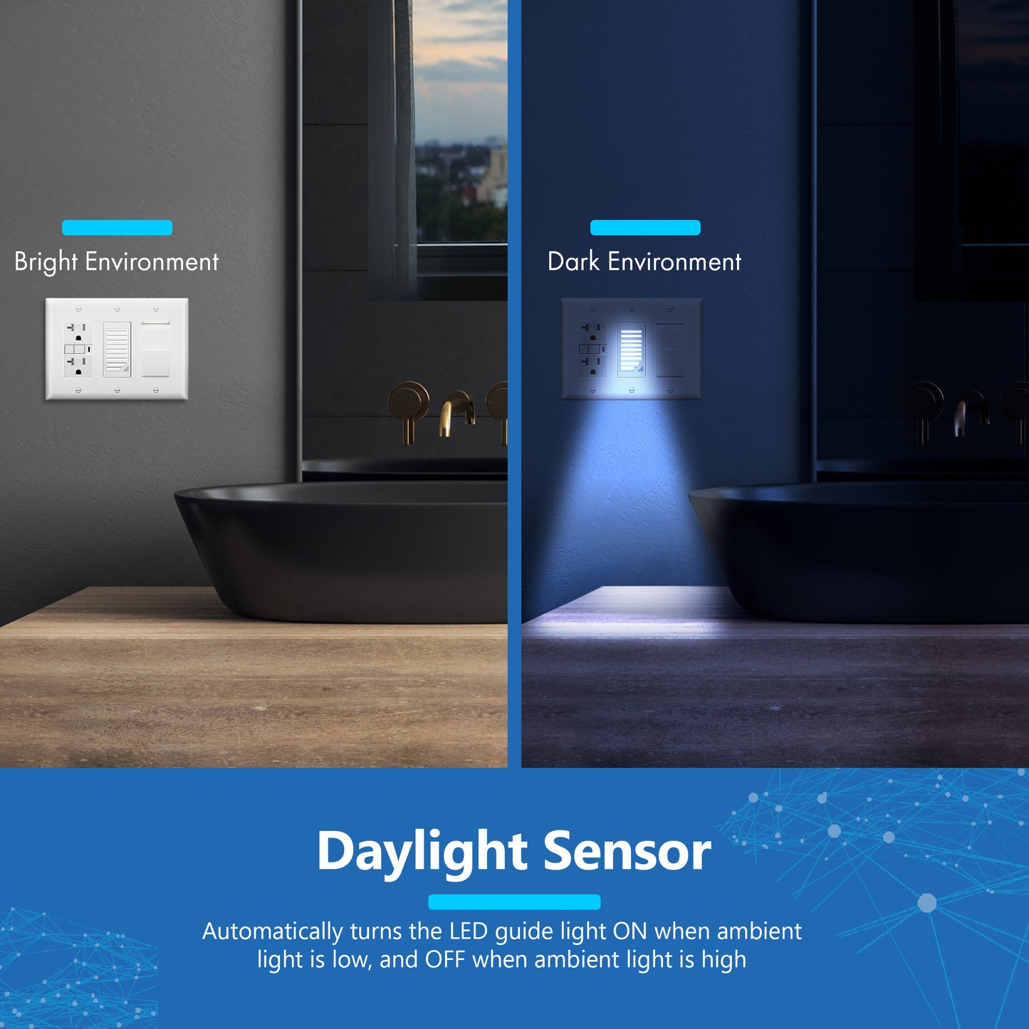Decorator Full Face LED Guide Light with Daylight Sensor, Automatic Night Light, Wall Plate Included
