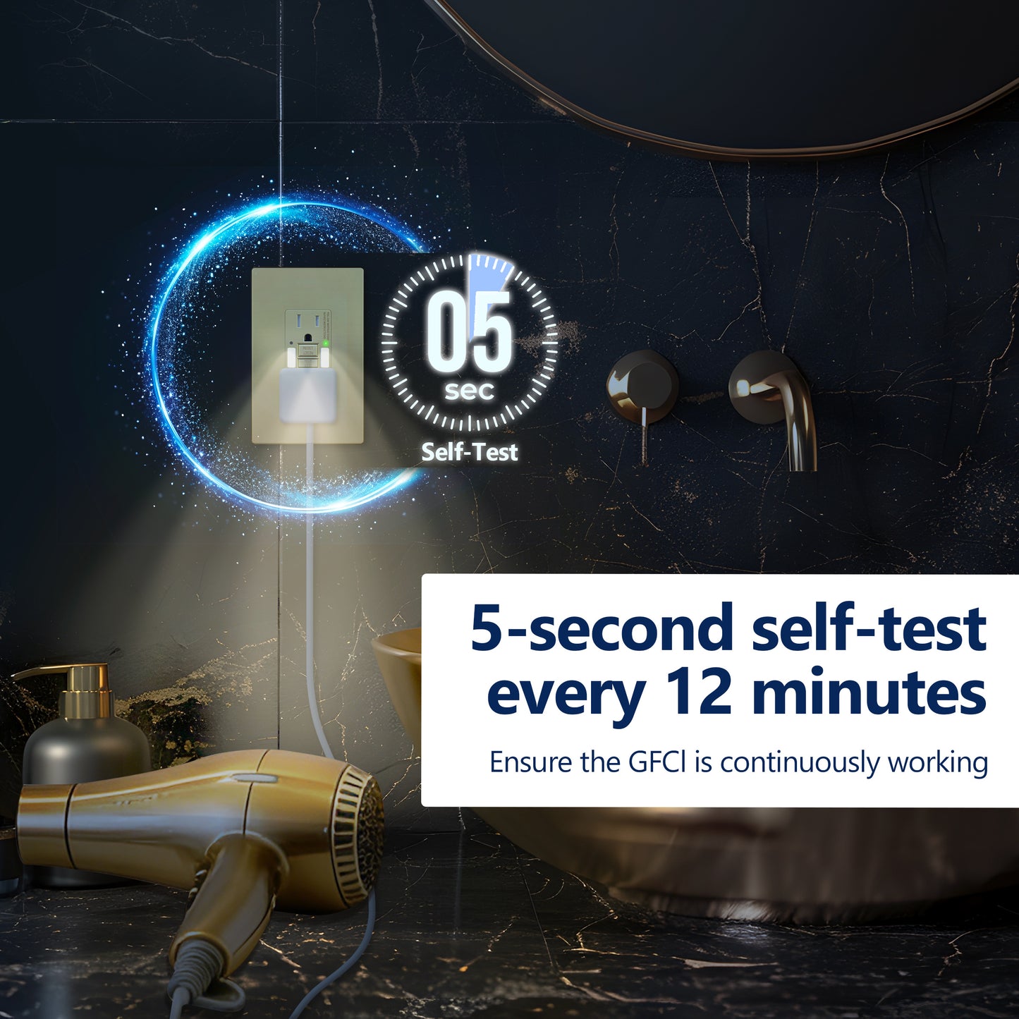Self-Test GFCI Outlet with LED Night Light