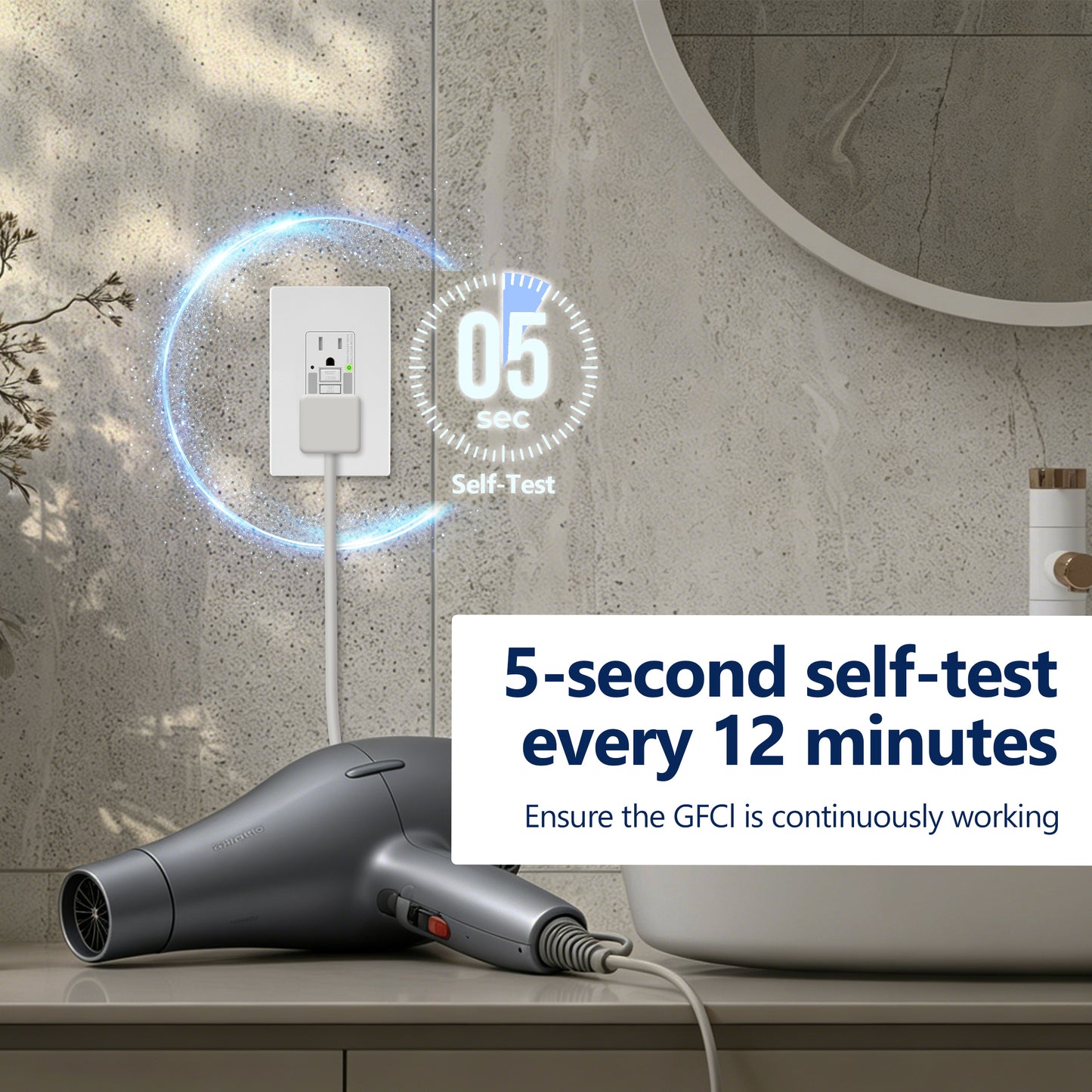 Self-Test GFCI Outlet with LED Night Light