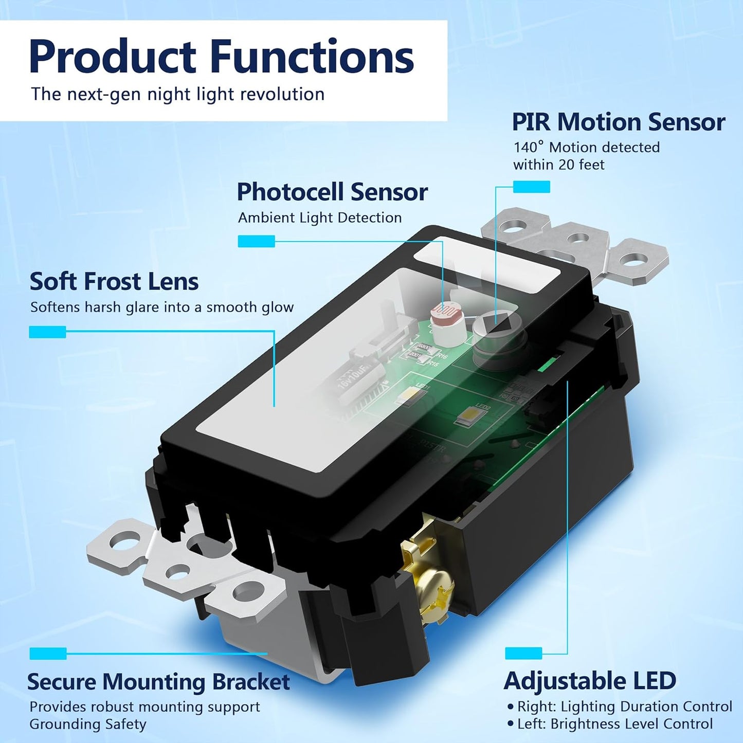 Full Guide Light with PIR Motion Sensor, Daylight Sensor, UL Listed, Wall Plate Included