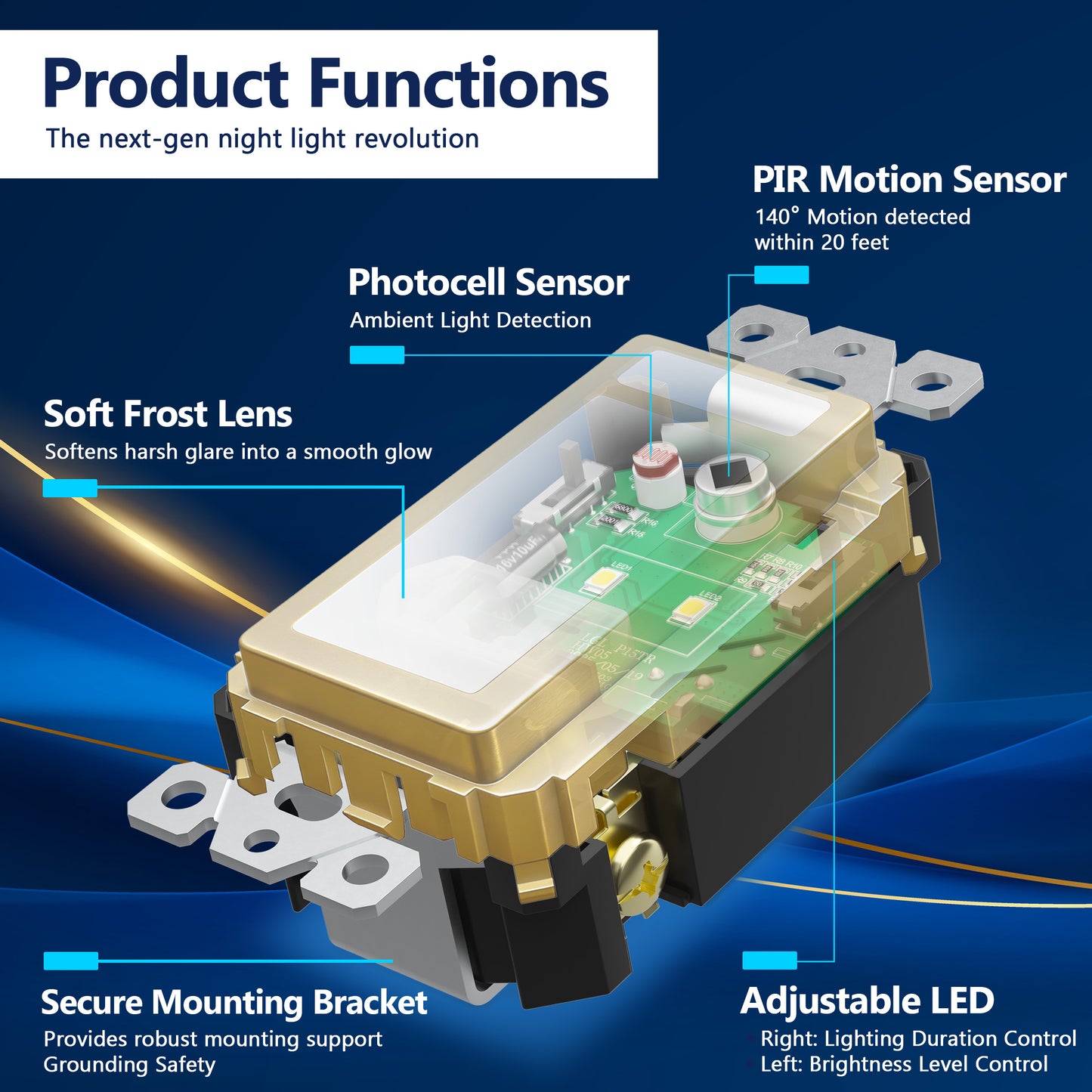 Full Guide Light with PIR Motion Sensor, Daylight Sensor, UL Listed, Wall Plate Included