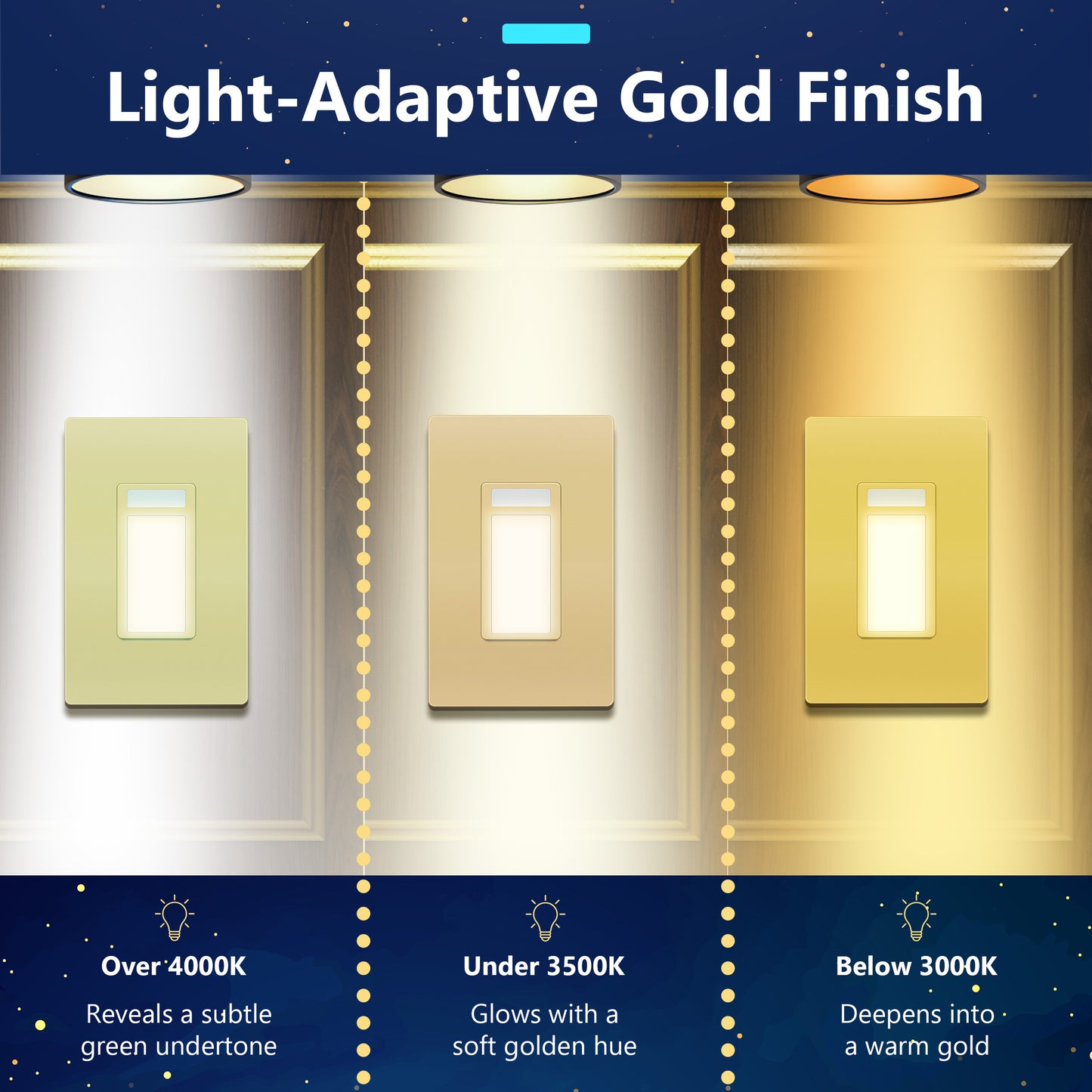 Full Guide Light with PIR Motion Sensor, Daylight Sensor, UL Listed, Wall Plate Included