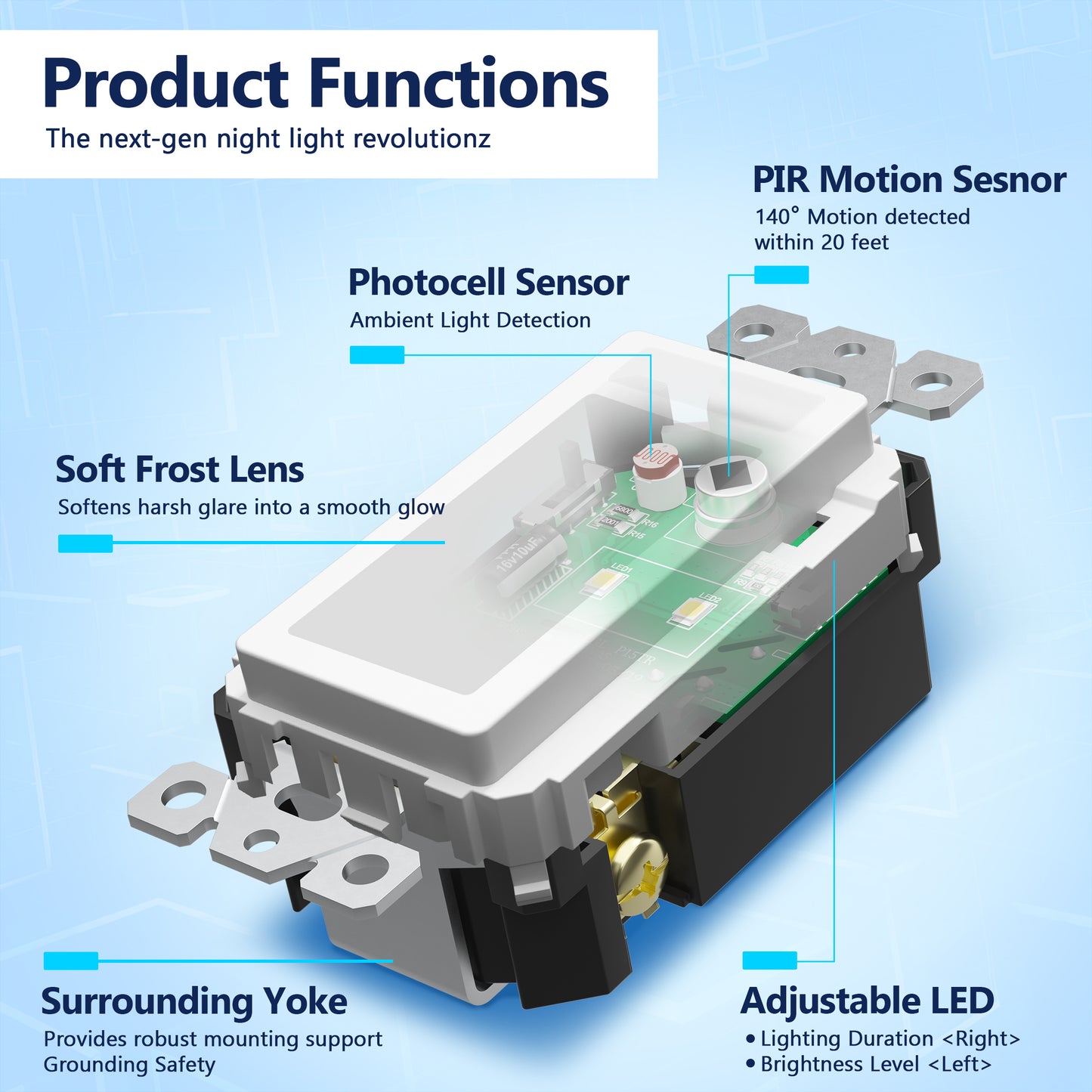Full Guide Light with PIR Motion Sensor, Daylight Sensor, UL Listed, Wall Plate Included