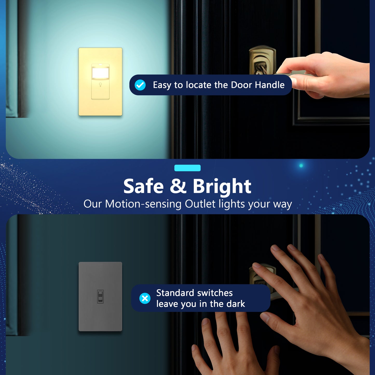 PIR Motion Sensor Switch with LED Guide Light, No Neutral or Ground Required, UL Listed, Wall Plate Included