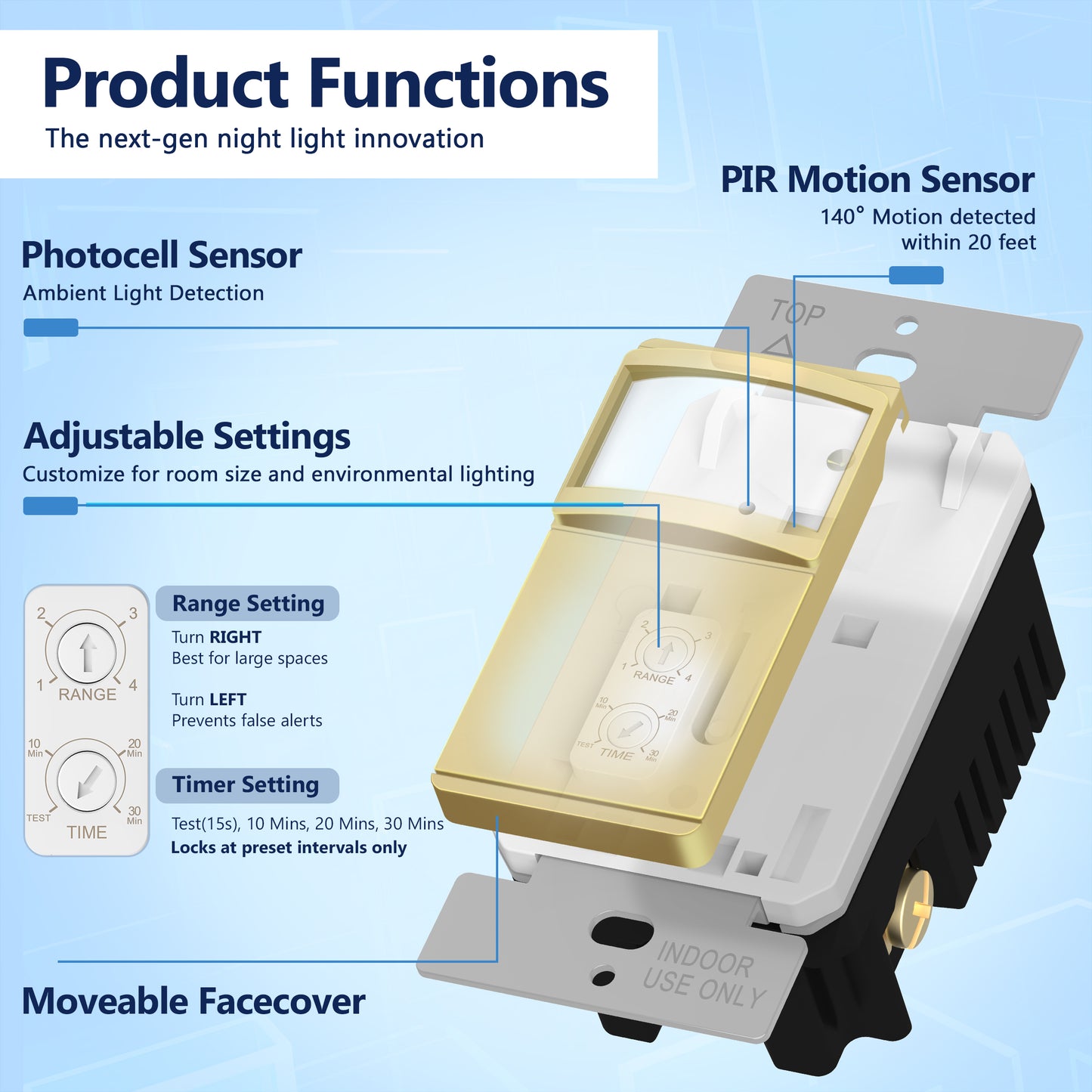 PIR Motion Sensor Switch with LED Guide Light, No Neutral or Ground Required, UL Listed, Wall Plate Included