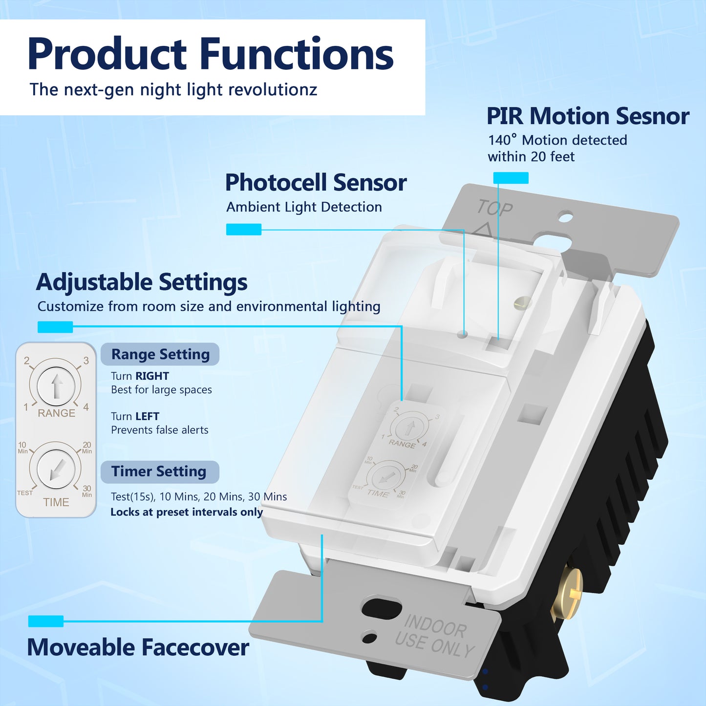 PIR Motion Sensor Switch with LED Guide Light, No Neutral or Ground Required, UL Listed, Wall Plate Included