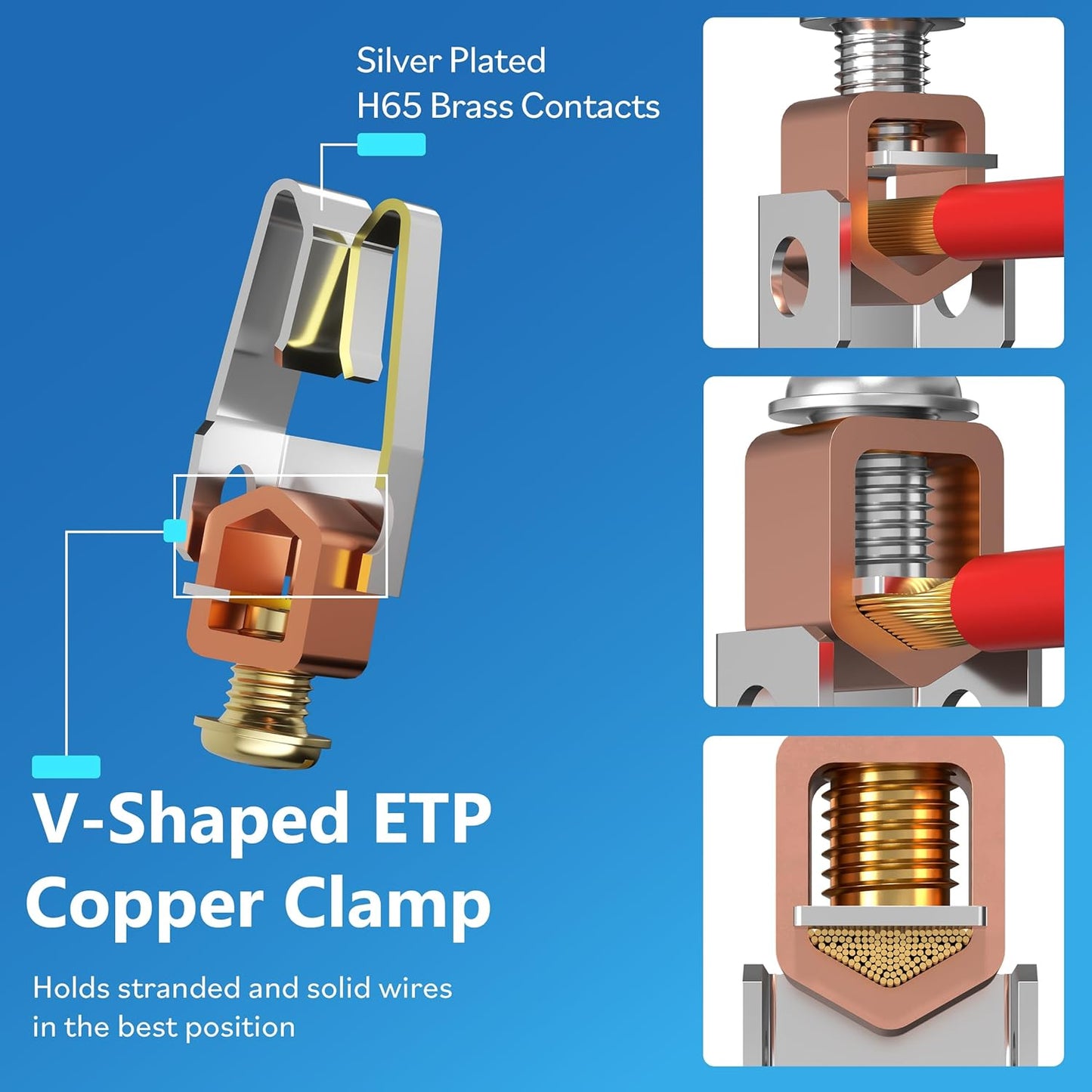 14-50R Extra Heavy Duty Weather-Resistant Flush Receptacle With Stainless Steel Wall Plate, Electric Vehicle Charging