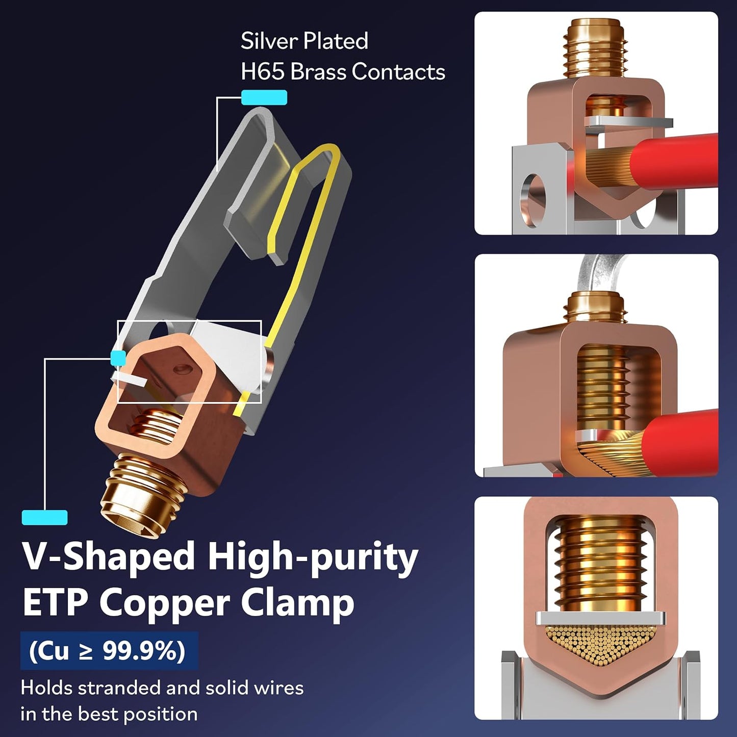 14-50R Extra Heavy Duty Weather-Resistant Flush Receptacle With Stainless Steel Wall Plate, Electric Vehicle Charging