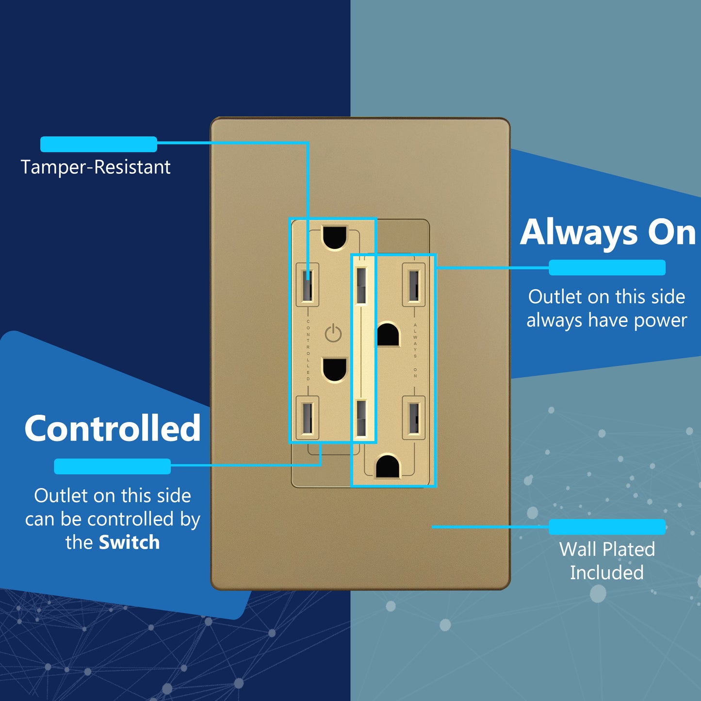 Reversible Flexiports Receptacle 15A Decorator Outlet, Child Safe Tamper-Resistant Wall Outlet, Plug Load Control/Always-On Electrical Outlet, On/Off Control, Wall Plate Included