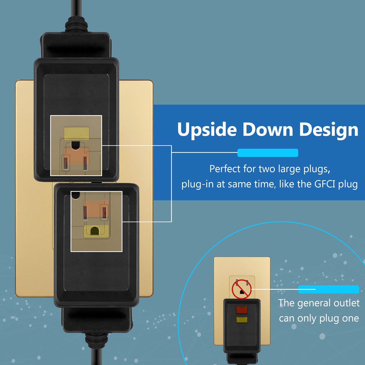 Reversible Flexiports Receptacle 15A Decorator Outlet, Child Safe Tamper-Resistant Wall Outlet, Plug Load Control/Always-On Electrical Outlet, On/Off Control, Wall Plate Included