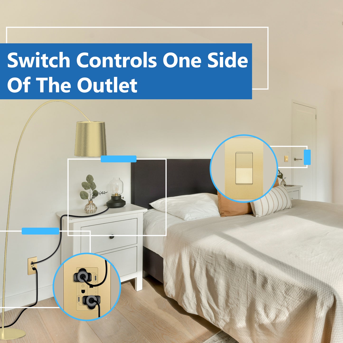 Reversible Flexiports Receptacle 15A Decorator Outlet, Child Safe Tamper-Resistant Wall Outlet, Plug Load Control/Always-On Electrical Outlet, On/Off Control, Wall Plate Included