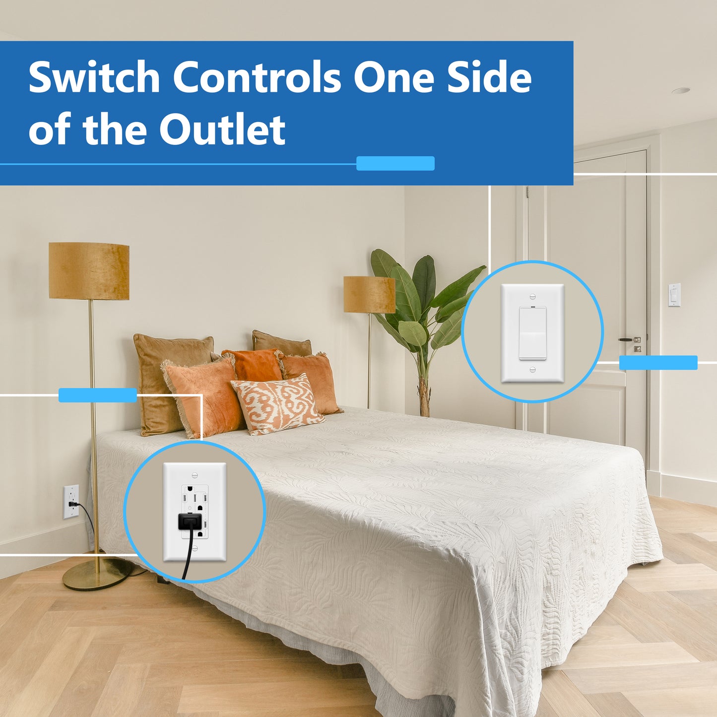 Reversible Flexiports Receptacle 15A Decorator Outlet, Child Safe Tamper-Resistant Wall Outlet, Plug Load Control/Always-On Electrical Outlet, On/Off Control, Wall Plate Included