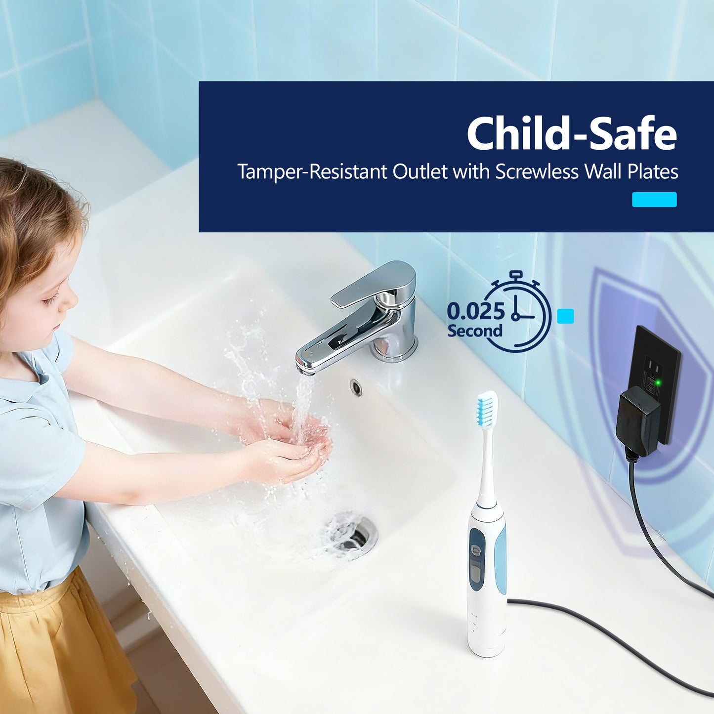 15A GFCI Outlet, Tamper-Resistant Receptacle with Self-Test, LED Indicator