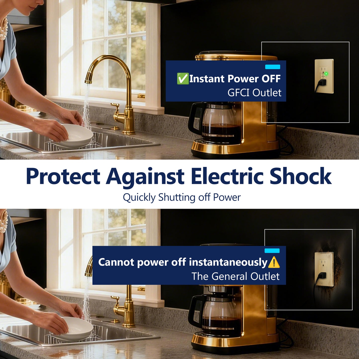 15A GFCI Outlet, Tamper-Resistant Receptacle with Self-Test, LED Indicator