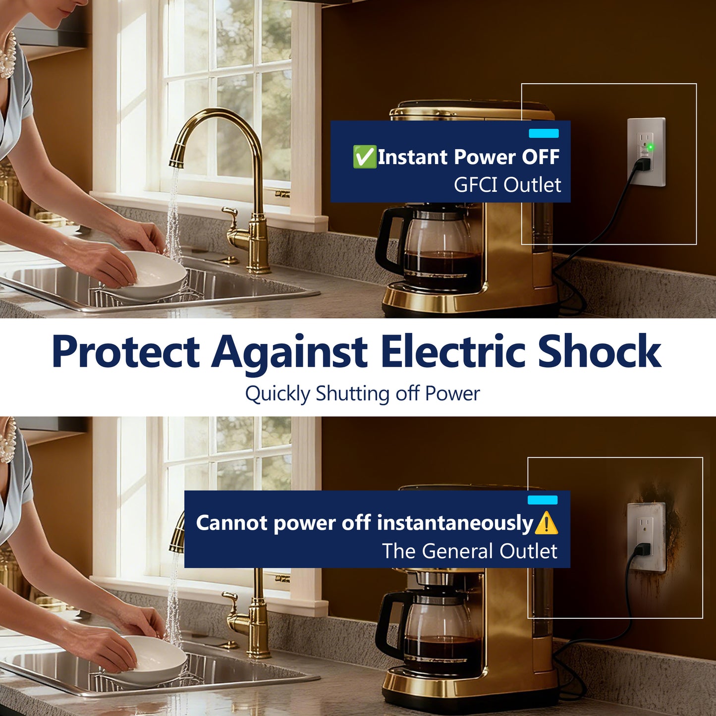 15A GFCI Outlet, Tamper-Resistant Receptacle with Self-Test, LED Indicator