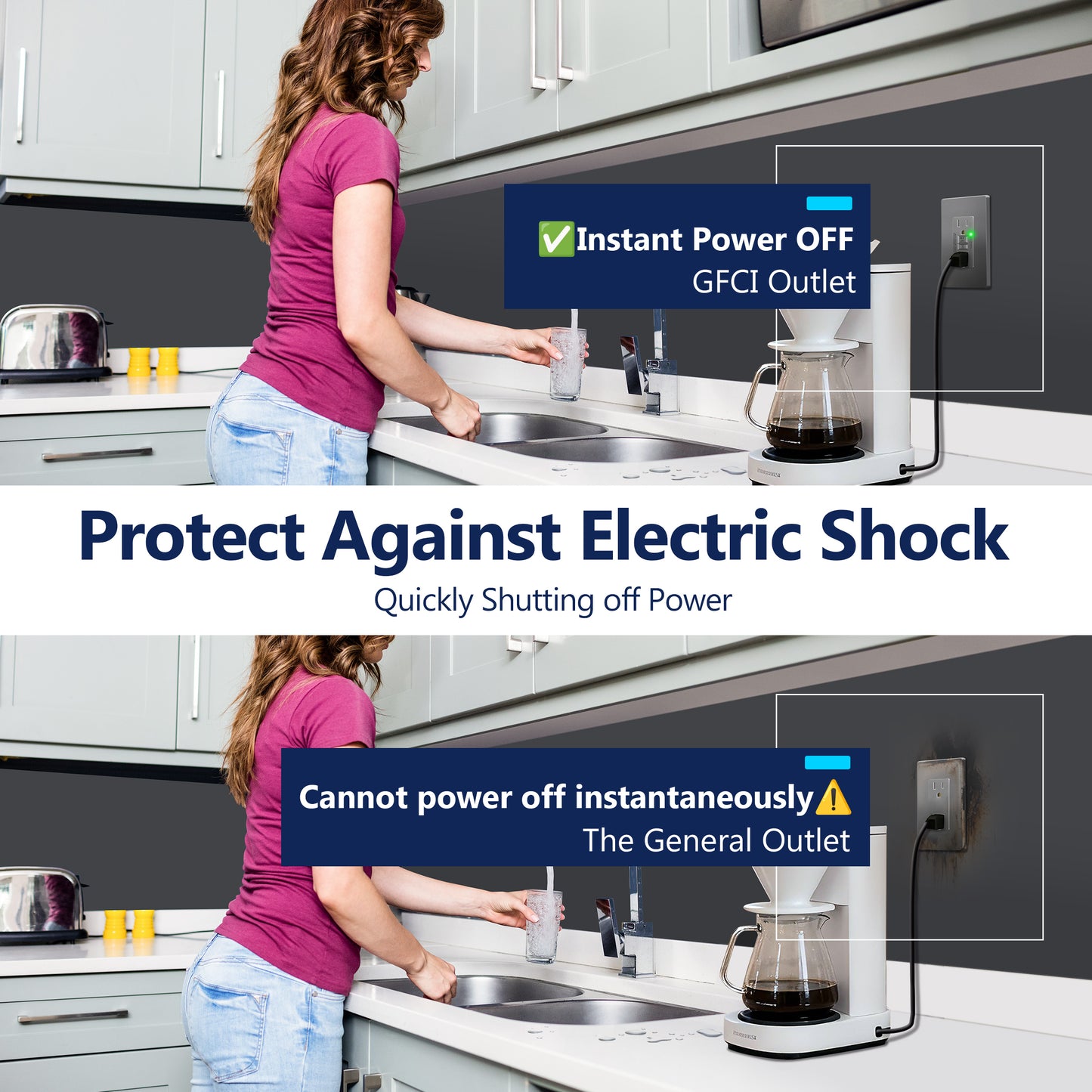 15A GFCI Outlet, Tamper-Resistant Receptacle with Self-Test, LED Indicator