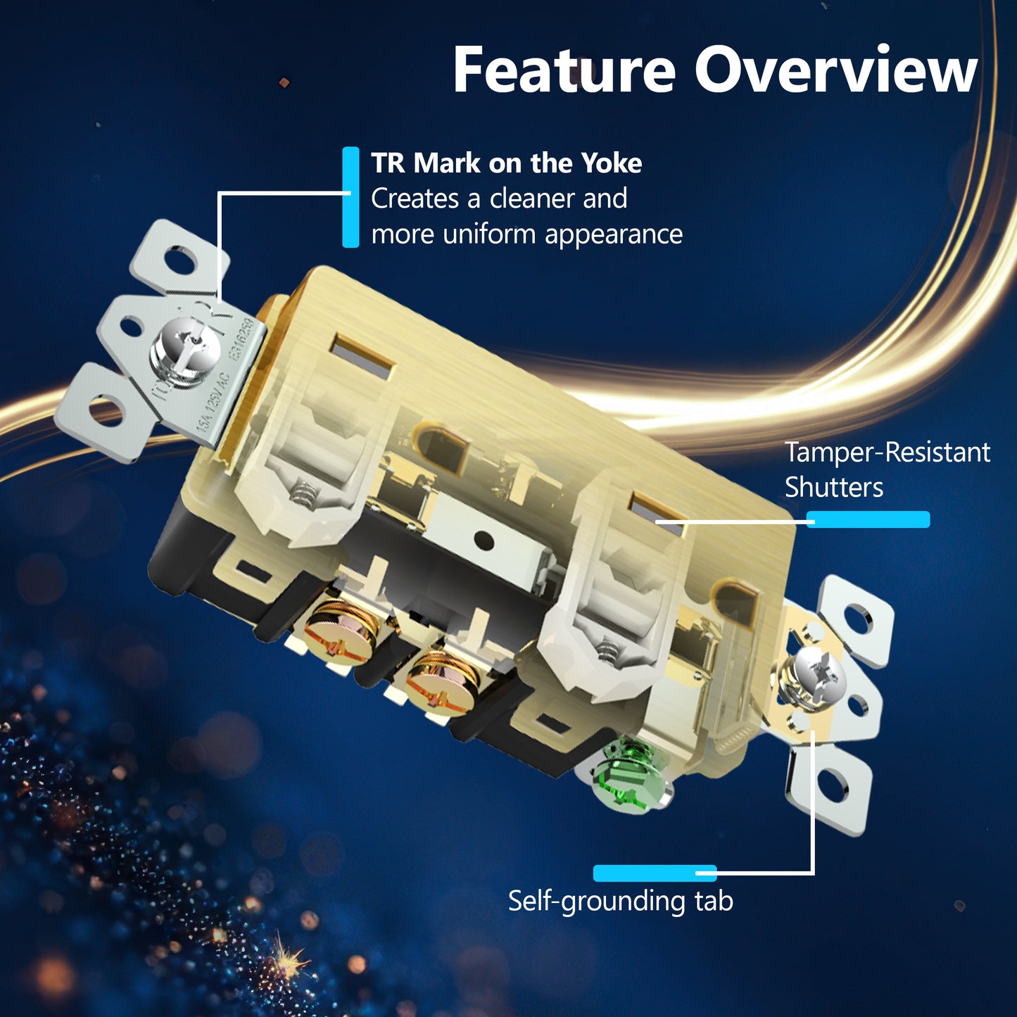15A Duplex Tamper-Resistant Decorator Receptacle, Child Safe Tamper-Resistant Wall Outlet, Self-Grounding