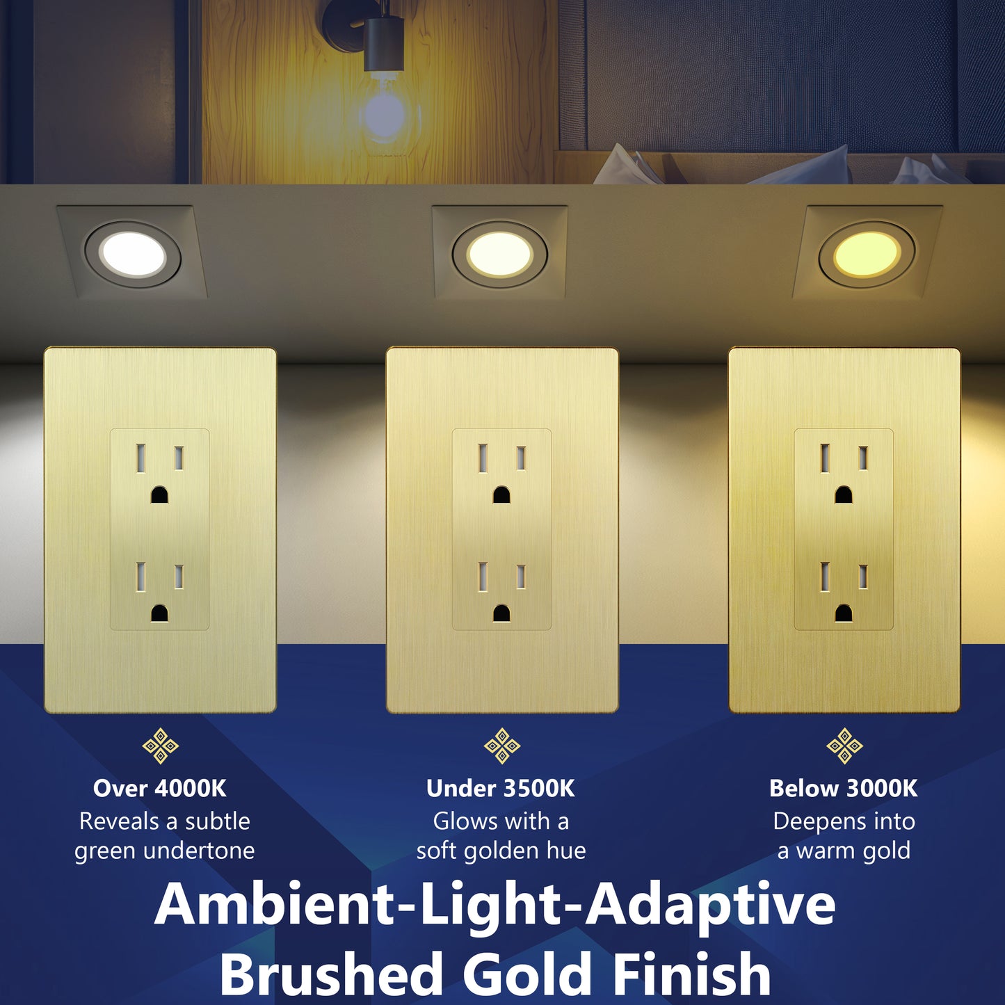15A Duplex Tamper-Resistant Decorator Receptacle, Child Safe Tamper-Resistant Wall Outlet, Self-Grounding
