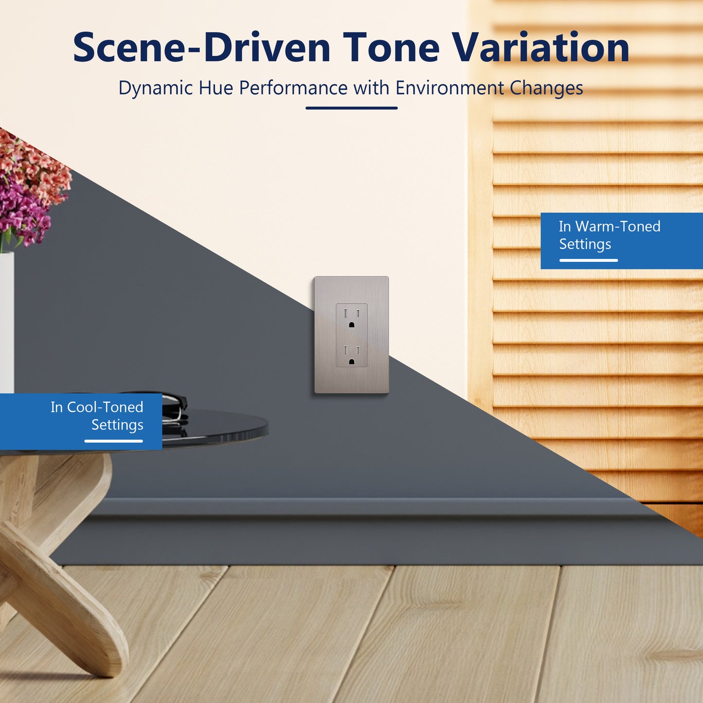 15A Duplex Tamper-Resistant Decorator Receptacle, Child Safe Tamper-Resistant Wall Outlet, Self-Grounding