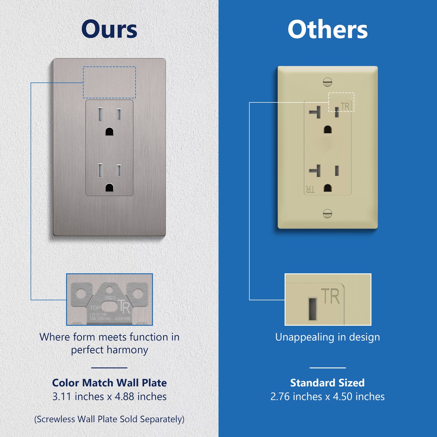 15A Duplex Tamper-Resistant Decorator Receptacle, Child Safe Tamper-Resistant Wall Outlet, Self-Grounding